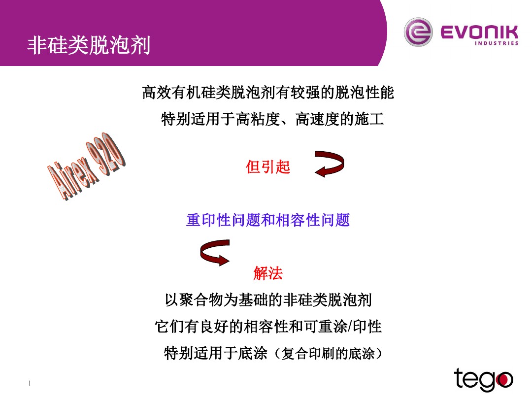 迪高920<a href='http://m.ubydnf.cn/product/product-0001,0011,0022.shtml' class='keys' title='點(diǎn)擊查看關(guān)于消泡劑的相關(guān)信息' target='_blank'>消泡劑</a>